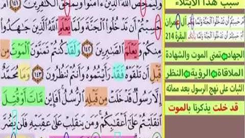 النصف الاول من صفحة 68 سورة ال عمران الايات من 141 :144 كل اية مكررة 5 مرات بصوت الشيخ محمود الحصري