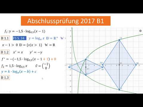 AP 2017 B1 (Funktion - Logarithmus)