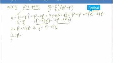 AIEEE Complex Numbers 2004b
