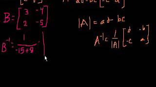 Idea behind inverting a 2x2 matrix | Matrices | Precalculus | Khan Academy
