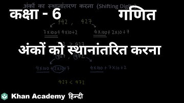 Shifting Digits [Hindi] | Number Play | Class 6 | Mathematics | Khan Academy