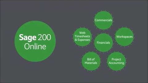Sage 200 Online Demo