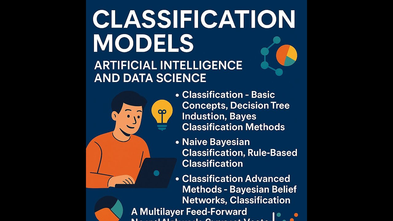 Module 3 – Classification Models | KTU FDS | Decision Trees, Naive ...