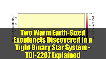 Two Warm Earth-Sized Exoplanets Discovered in a Tight Binary Star System - TOI-2267 Explained