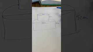Surface area of 2 cylinders