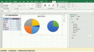 TQC 電子試算表 Excel 2016 第308題 快速解題