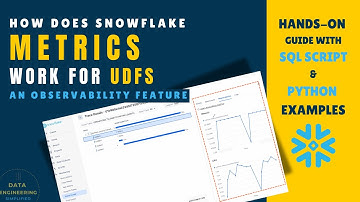 Complete Guide On Snowflake Metrics - Observability Feature In Snowflake