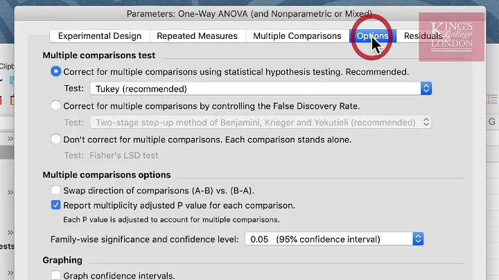 Performing a repeated-measures one-way ANOVA in GraphPad Prism - DayDayNews