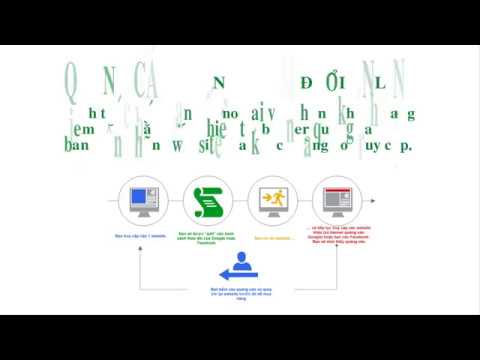 quảng cáo banner bám đuổi