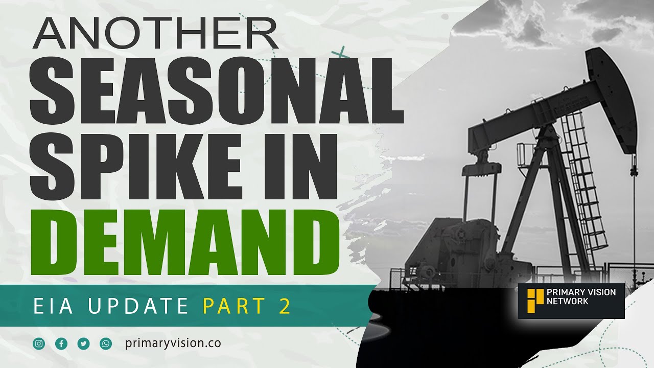Another Seasonal Spike in Demand- What Comes Next – Part 2 - YouTube