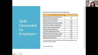 Resume Writing & Informational Interviewing for Postdocs