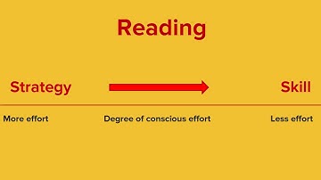 Unit 9   Reading   Teaching