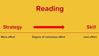 Unit 9   Reading   Teaching