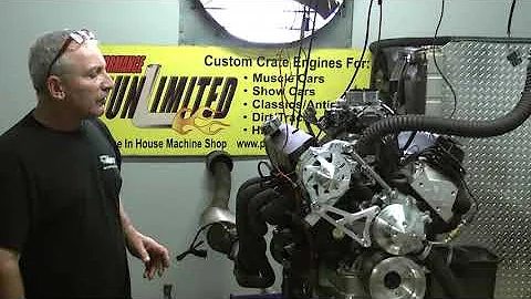 427CI 575HP SBF Stroker Crate Engine
