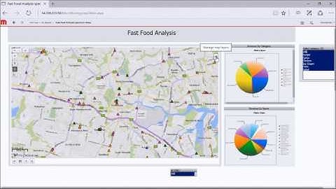 MicroStrategy and MI Location Analytics
