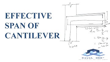 EFFECTIVE SPAN OF CANTILEVER AS PER IS: 456-2000
