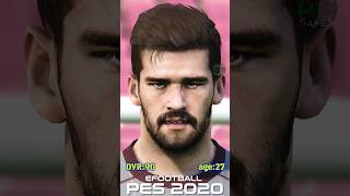 🇧🇷 ALISSON BECKER - PES Evolution (14-24) #PES #efootball #efootball2024 #fc24 #alisson #liverpool