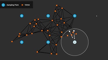 Vertex Density Heatmap - 01: Introduction & Theory