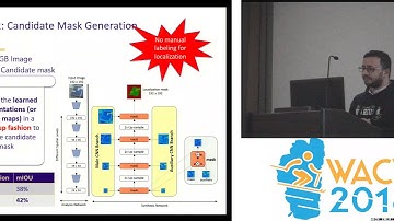 WACV18: DeepSolarEye: Power Loss Prediction and Weakly Supervised Soiling Localization...
