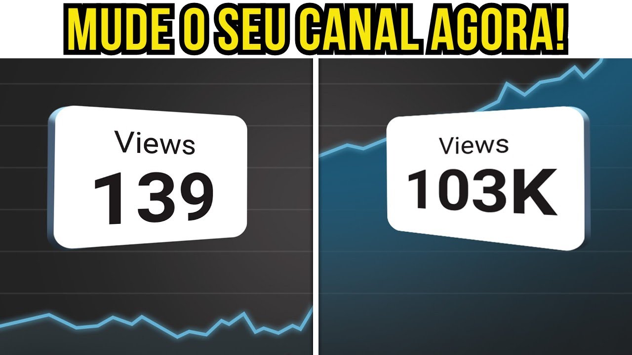 DICAS PARA CRESCER O SEU CANAL NO YOUTUBE MAIS RÁPIDO! - YouTube