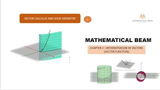 C Program for Gauss Elimination and Gauss Jordan Method