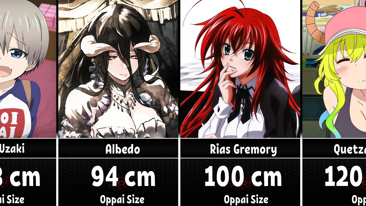 Anime Girls With Biggest Sizes YouTube anime-girls-with-biggest-sizes-youtube