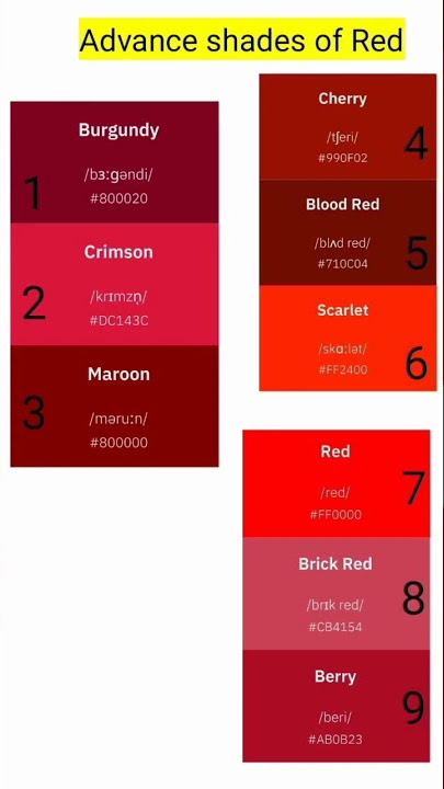 #burgundy #crimson #cherry #maroon #all #scarlett #brick  #colors #shades #learning #free