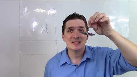 Understanding (Nuclear) Spin