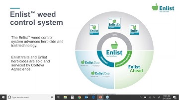 WEBINAR: Effective Weed Management on Enlist E3 Soybean Acres