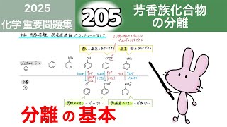 Chemistry Important Questions 2025 Explanation] 205 Separation of