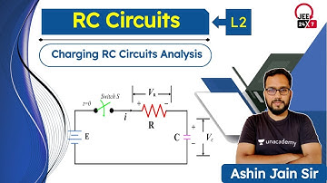 JEE Physics: RC Circuits L2 | Charging RC Circuits Analysis | JEE 24x7 | Ashin Jain