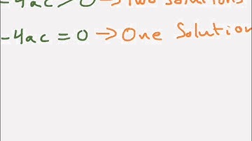 The Discriminant of a Quadratic part 2