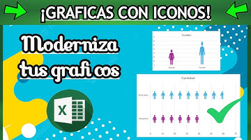 Cómo hacer gráfico con ICONOS en Excel 💥 gráfico pictograma Actualizado