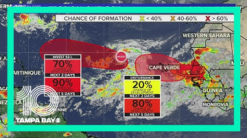 Tracking the Tropics: African wave train produces areas of potential tropical development