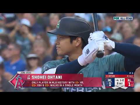 [ MLB オールスター ハイライト ] は1三振1四球　! ロッキーズのディアスが決勝弾でＭＶＰ