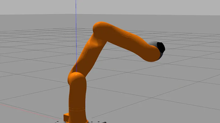 Inverse dynamics controller