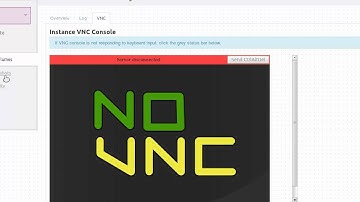 Openstack/Essex Horizon Dashboard on Ubuntu 12.04.