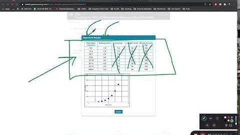 PhysioEx Ex 5 Activity 1