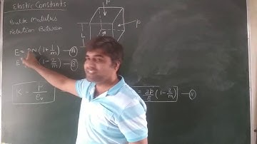 Elastic Constant/p5/ME201/CE-201/MP201/StrengthOfMaterials/K.M.Saini/RelationBetweenE,N&K/GPC Jaipur