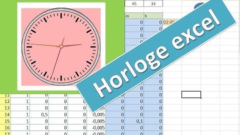 Horloge Excel Nouveauté