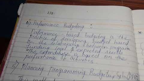 BLI 226 NOTES || UNIT 11 || IGNOU BLIS NOTES..