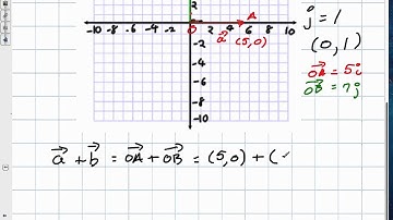 Vectors in Component and Standard Basis Form Grade 12 Calculus Lesson 6 6 7:4:12