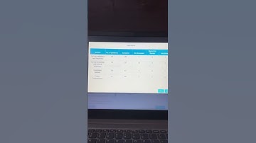 SSC CPO 2024 ✅ Tier-1 PYP 4 Oct 2023 Shift-3📚 Marks-147🎯 #ssc #ssccgl #motivation #study #ssccpo ✨