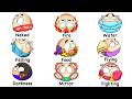 Every Dream Interpretation In 15 Minutes Every Dream Interpretation In 15 Minutes