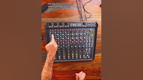 Turn your DAW into a performance station w/ the SSL Big Six