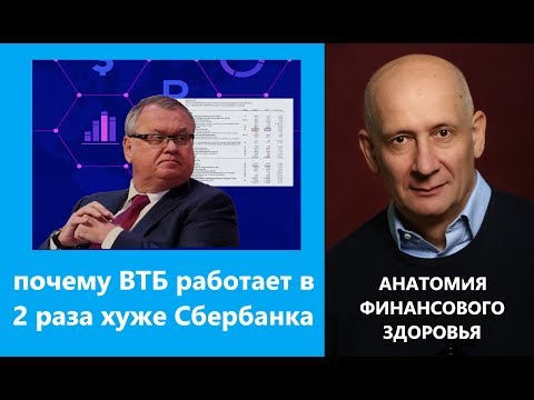 Почему ВТБ работает в 2 раза хуже чем Сбербанк разбираем отчетность