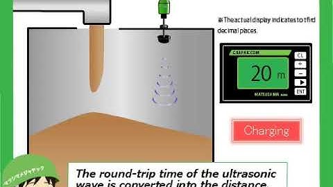 ULTRASONICE TRANSMITTER (FOR POWDER AND LIQUID)