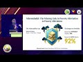 Social Finance - Microtakaful
