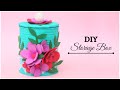 DIY Storage Box from Recycled Tin Can