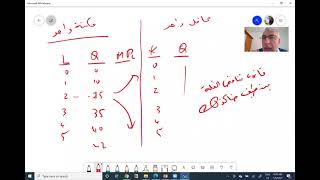 P of Micro Lecture 32 Ch 6